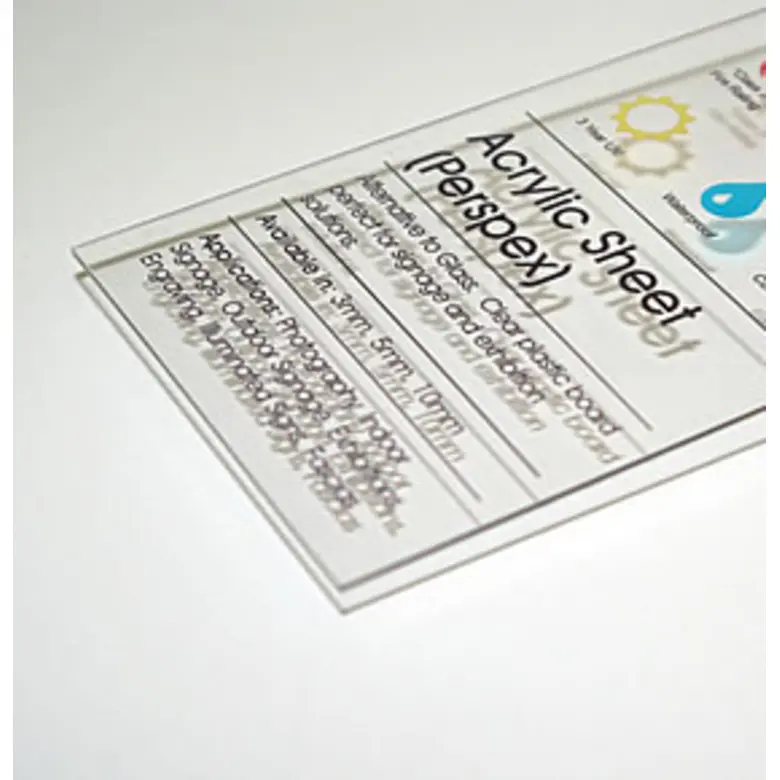 Acrylic (Perspex) Direct to Board Printing